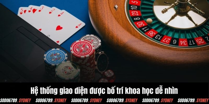 Hệ thống giao diện được bố trí khoa học dễ nhìn